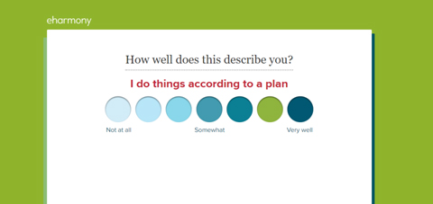 eHarmony Profile Writing Tips to Attract Women 40