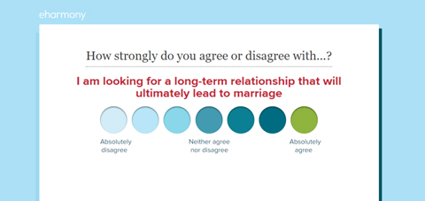 eHarmony Profile Writing Tips to Attract Women 53